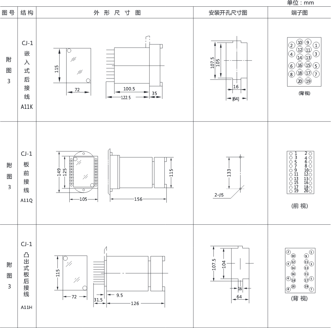 DL-33電流繼電器外形結構及開孔尺寸圖 DL-33電流繼電器外形結構及開孔尺寸圖