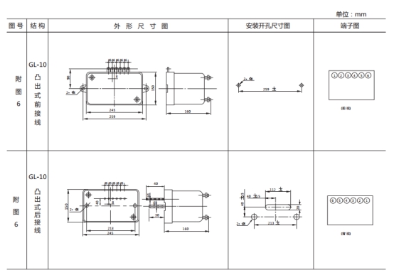 GL-14過流繼電器外形結構及安裝尺寸圖片 GL-14過流繼電器外形結構及安裝尺寸圖片