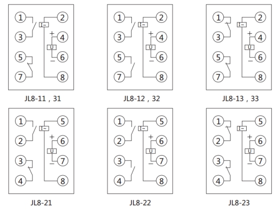 JL8-32集成電路電流繼電器內部接線圖及外引接線圖(正視圖) JL8-32集成電路電流繼電器內部接線圖及外引接線圖(正視圖)