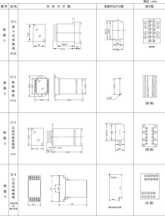JL-A、B/35 DK無輔源電流繼電器外形結構及開孔尺寸圖2 JL-A、B/35 DK無輔源電流繼電器外形結構及開孔尺寸圖2