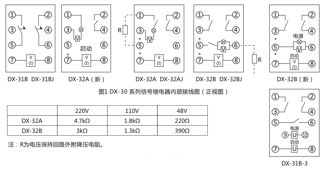 DX-32B信號繼電器內部接線圖（正視圖）