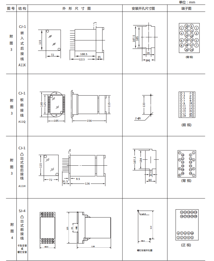 JSG-C型靜態閃光繼電器外形及開孔尺寸圖2 JSG-C型靜態閃光繼電器外形及開孔尺寸圖2
