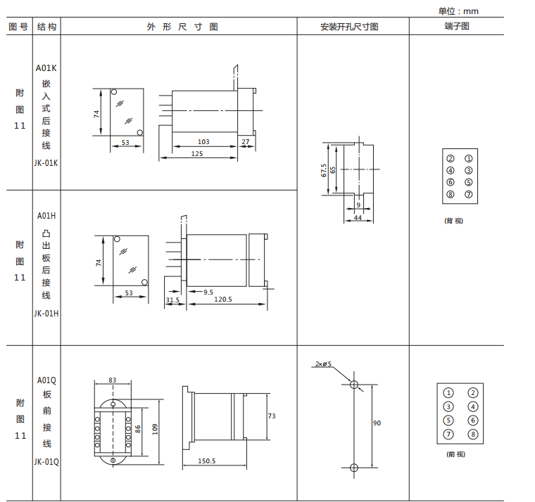 JX-A靜態信號繼電器外形尺寸及開孔尺寸圖1