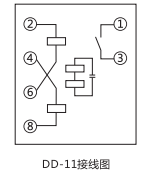 DD-11/40接地繼電器內部接線圖 DD-11/40接地繼電器內部接線圖