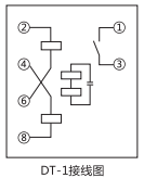 DD-1/40接地繼電器外引接線圖 DD-1/40接地繼電器外引接線圖