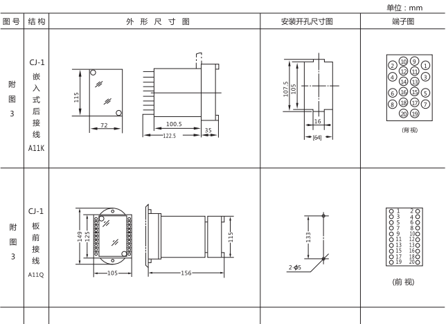 DD-1/40接地繼電器外形及開孔尺寸1 DD-1/40接地繼電器外形及開孔尺寸1