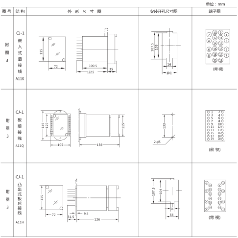DS-32時間繼電器外形及開孔尺寸圖片 DS-32時間繼電器外形及開孔尺寸圖片