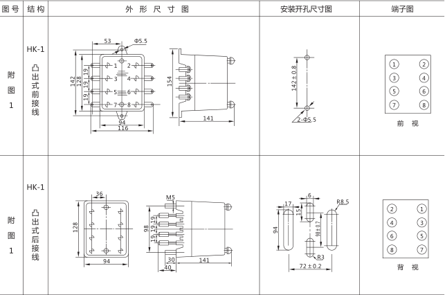 JSS-18時間繼電器外形尺寸及安裝開孔尺寸圖片三 JSS-18時間繼電器外形尺寸及安裝開孔尺寸圖片三