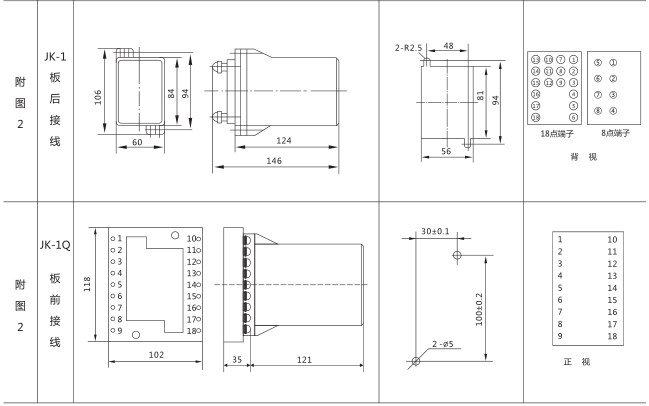 SJ-11A/137集成電路時間繼電器外形尺寸及開孔尺寸圖片二 SJ-11A/137集成電路時間繼電器外形尺寸及開孔尺寸圖片二