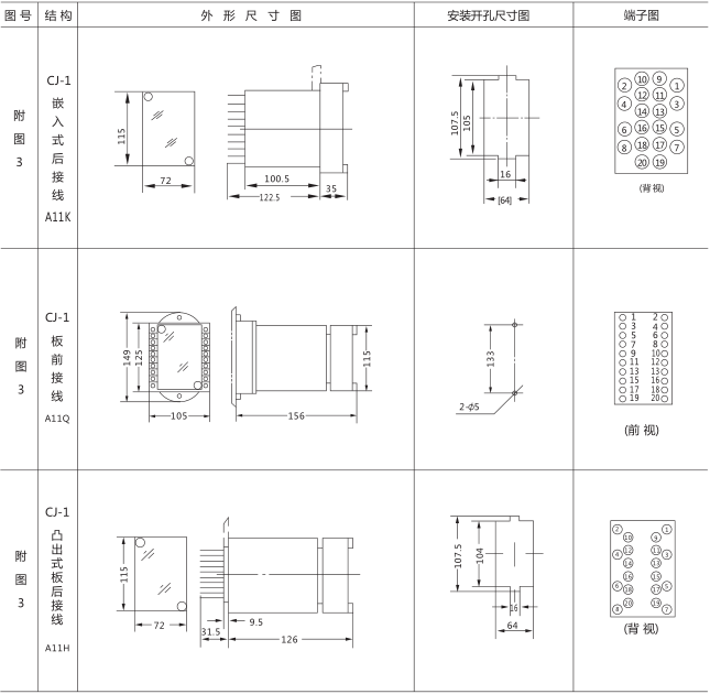 SSJ8-22高精度時(shí)間繼電器外形及開(kāi)孔尺寸圖片3 SSJ8-22高精度時(shí)間繼電器外形及開(kāi)孔尺寸圖片3