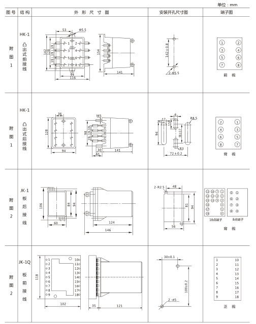 SSJ-12B靜態時間繼電器外形及開孔尺寸圖片1 SSJ-12B靜態時間繼電器外形及開孔尺寸圖片1