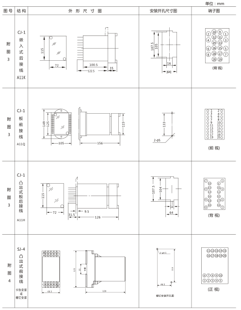 SSJ-12B靜態時間繼電器外形及開孔尺寸圖片2 SSJ-12B靜態時間繼電器外形及開孔尺寸圖片2