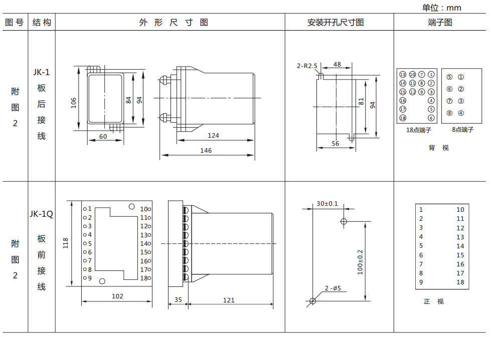 DY-24C、D電壓繼電器外形尺寸及開孔尺寸圖