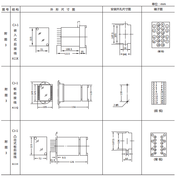JY8-12集成電路電壓繼電器外形及開(kāi)孔尺寸2 JY8-12集成電路電壓繼電器外形及開(kāi)孔尺寸2