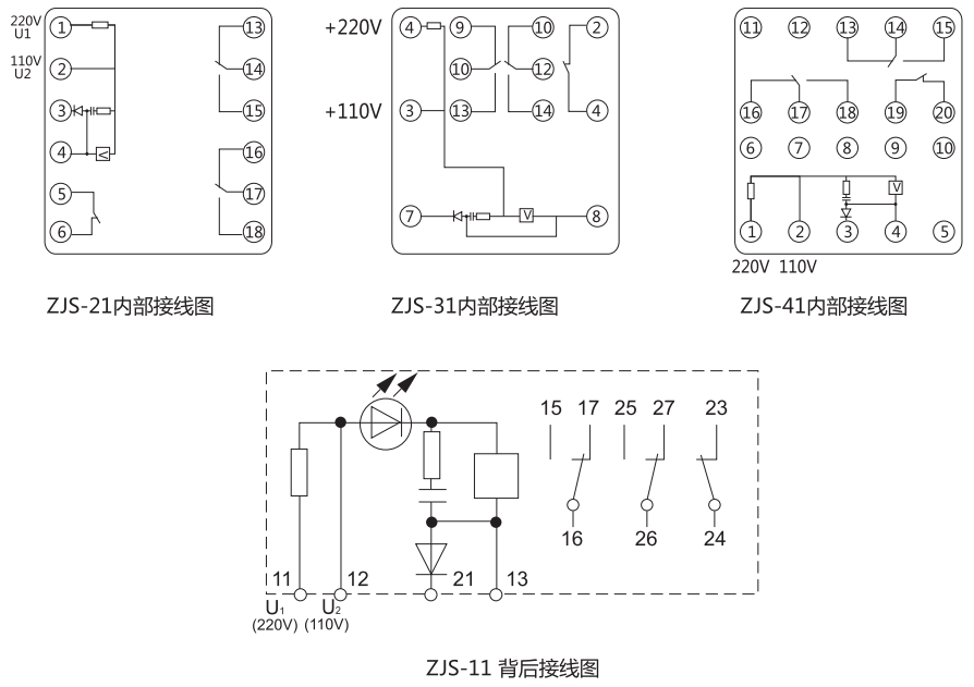 ZJS-31跳閘回路監(jiān)視繼電器技術數(shù)據(jù) ZJS-31跳閘回路監(jiān)視繼電器技術數(shù)據(jù)
