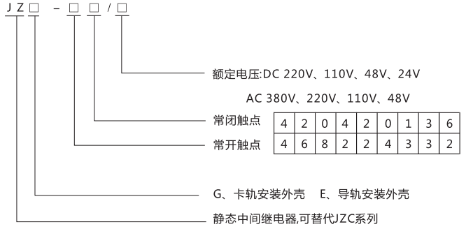 JZE-80卡軌式靜態(tài)中間繼電器型號(hào)分類及含義