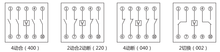 DZ-52中間繼電器內部接線圖及外引接線圖 DZ-52中間繼電器內部接線圖及外引接線圖