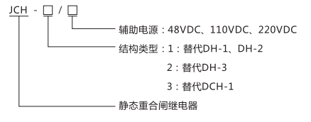 靜態(tài)合閘繼電器型號(hào)命名的含義 靜態(tài)合閘繼電器型號(hào)命名的含義